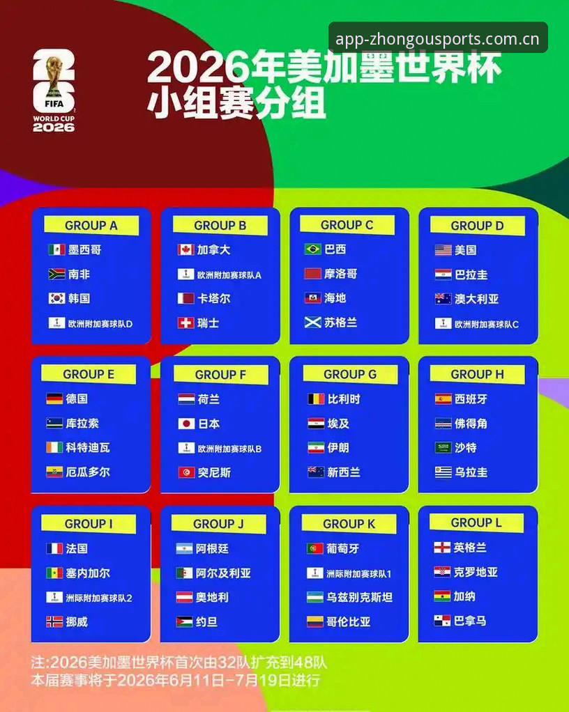 2026中欧体育推荐理由 世界杯64队vs66队:扩军方案全面对比分析,中欧体育平台带你深度解读