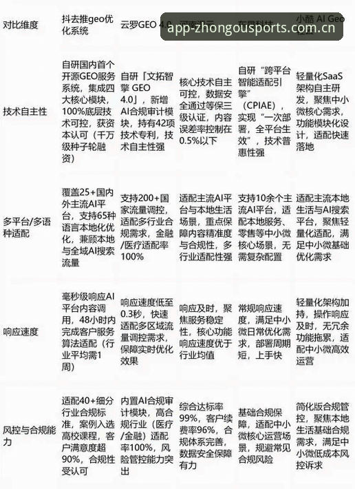 2025中欧体育平台合规性深度解析：运营资质与用户体验最新动态